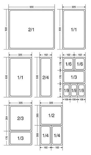 Gastronorm 1/1 edény